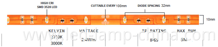 3528 30leds